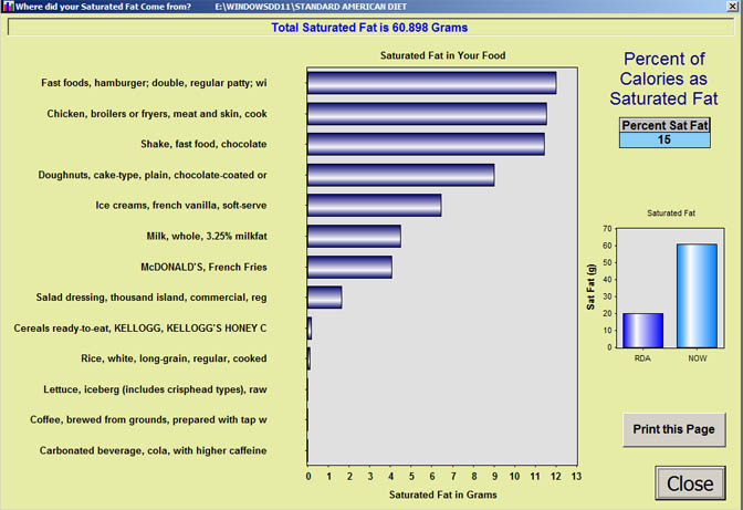 Colorful charts are made to show you where your nutrition came from. If you got too much protein or cholesterol, it shows you which foods are the problem. The Diet Doctor nutrition software is priced right to buy now during our sale.This huge information database can be received as a download from the Internet.Our nutritional software for professional use is at a discounted price for such a large database.Diet nutrition software that you can download now with the sale discount using Paypal secure card or checking system.Now you can buy our nutrition software discount priced with our special offer under $200.The Diet Doctor, a large nutrition information software database about diet, vitamins and more is available online for download with a special offer discount.The Diet Doctor nutrition software is priced right to buy now during our sale.This huge information database can be received as a download from the Internet.Our nutritional software for professional use is at a discounted price for such a large database.Diet nutrition software that you can download now with the sale discount using Paypal secure card or checking system.Now you can buy our nutrition software discount priced with our special offer under $200.The Diet Doctor, a large nutrition information software database about diet, vitamins and more is available online for download with a special offer discount.The Diet Doctor, a large nutrition information software database about diet, vitamins and more is available online for download with a special offer discount.The Diet Doctor, a large nutrition information software database about diet, vitamins and more is available online for download with a special offer discount. If you want to see how much calcium, protein, fiber, vitamins, cholesterol, and other nutrients you are getting in your food, then you need The Diet Doctor nutrition software. Vitamins, calcium, protein and fiber are some of the nutrients displayed in beautiful color charts of your diet. The Diet Doctor Nutrition software is perfect for visualizing your nutrition with colorful charts. You can see which foods contribute calcium, protein, vitamins, cholesterol and other nutrients. Use The Diet Doctor nutritional software to see beautiful colored charts showing detailed information about your diet on calcium, protein, fiber, vitamins, cholesterol and all other measured nutrients. You can see your daily intake of nutrients such as calcium, protein, fiber, vitamins and cholesterol with The Diet Doctor nutrition software. Calcium, protein, fiber, vitamins, cholesterol and over a hundred nutrients are visually displayed with The Diet Doctor nutrition software.